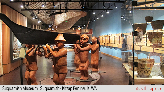 Suquamish Museum, Suquamish